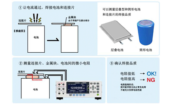 电池和毗连片之间的接合电阻丈量