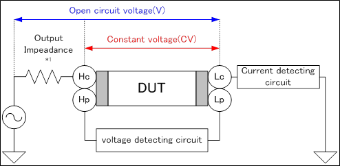 LCR_Using_MLCC9.png