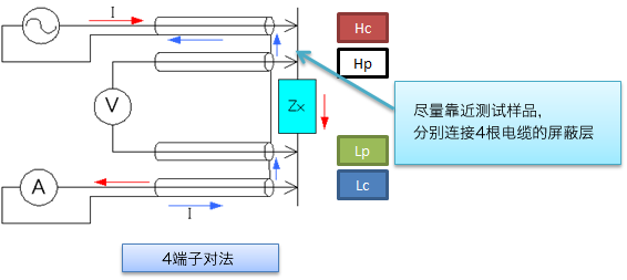 LCR_Using_TC8.png